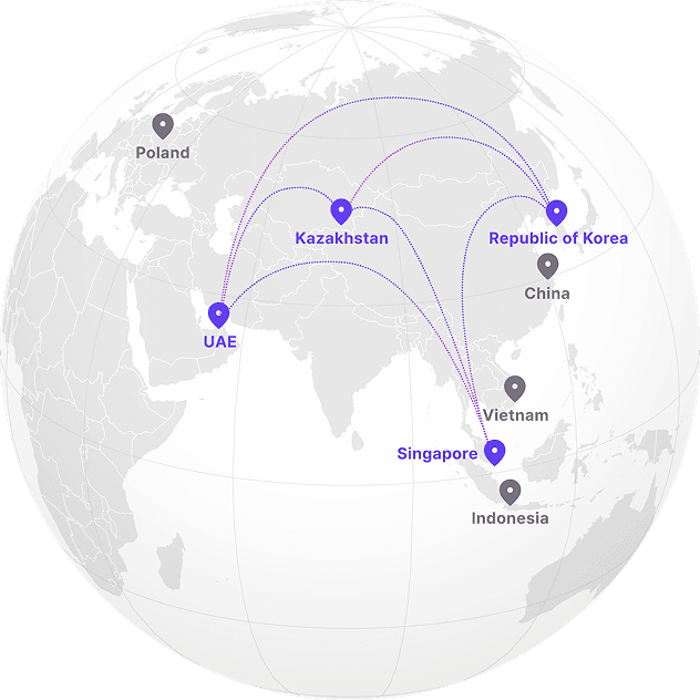Global Network